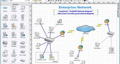 10-Strike Network Diagram screenshot