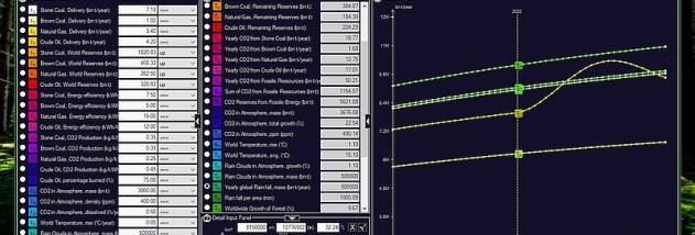 21st century worldwide growth of Forest screenshot