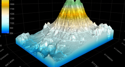 3DFieldPro screenshot