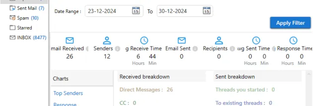 4n6 Email Analytics Tool screenshot
