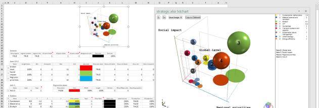 5dchart Add-In for MS Excel screenshot