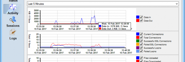 Ability FTP Server screenshot