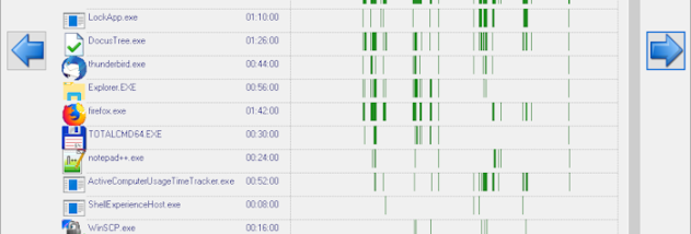 Active Computer Usage Time Tracker screenshot