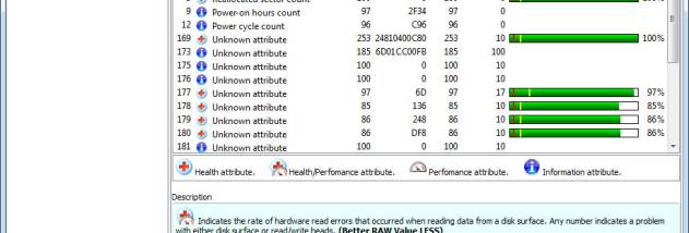 Active@ Hard Disk Monitor screenshot