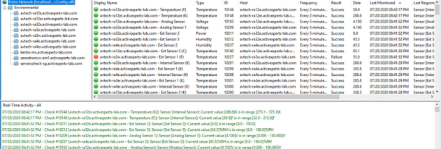 ActiveXperts Environmental Monitor screenshot