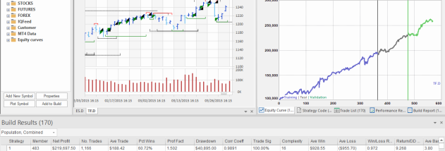 Adaptrade Builder screenshot