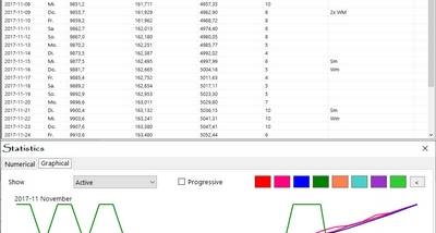 Alternate ConsumptionCalc screenshot