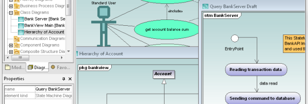 Altova UModel Professional Edition screenshot