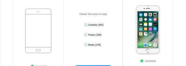 Apeaksoft Phone Transfer screenshot