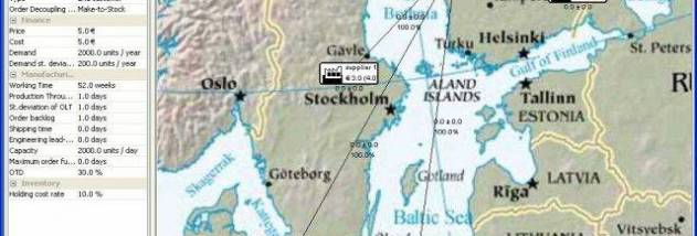 ASDN - Agile Supply Demand Networks screenshot