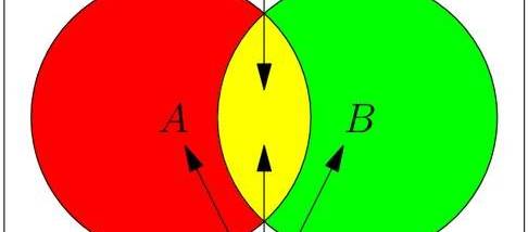 Asymptote screenshot