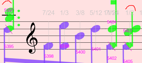 Audiveris screenshot