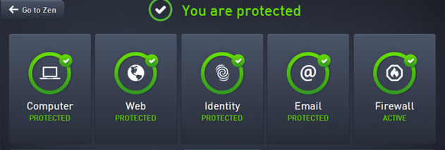 AVG Internet Security screenshot