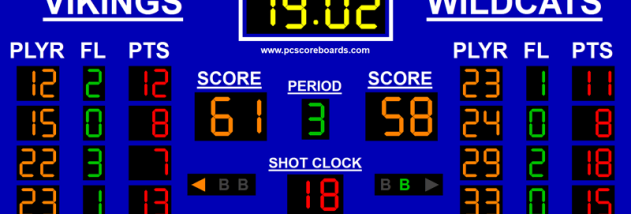 Basketball Scoreboard Premier v3 screenshot