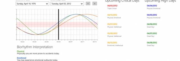 Biorhythm Suite screenshot