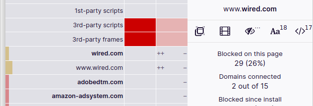 µBlock for Firefox screenshot