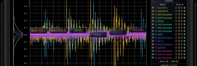 Blue Cat's Oscilloscope Multi x64 screenshot