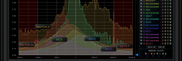 Blue Cat's StereoScope Multi screenshot