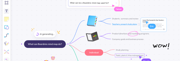 Boardmix Online Whiteboard screenshot