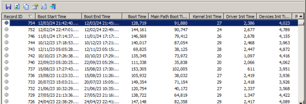 BootPerformanceView screenshot