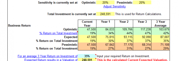 Business Valuation screenshot