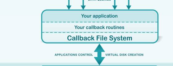 Callback File System screenshot