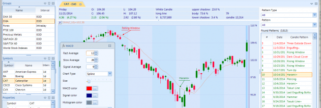 CandleScanner screenshot