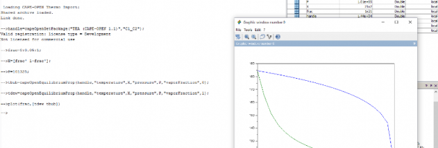 CAPE-OPEN Thermo Import for Scilab screenshot