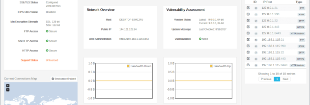Cerberus FTP Server screenshot
