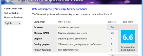 ChrisPC Win Experience Index screenshot