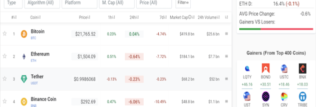 CoinLore Crypto Prices screenshot