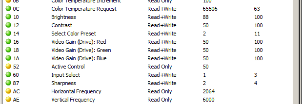 ControlMyMonitor screenshot