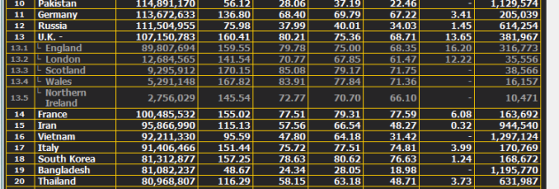 COVID-19VaccineTracker screenshot