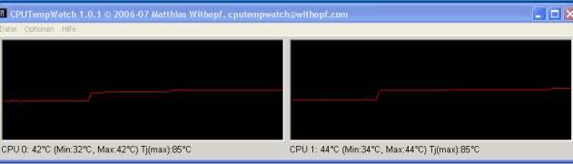 CPUTempWatch screenshot