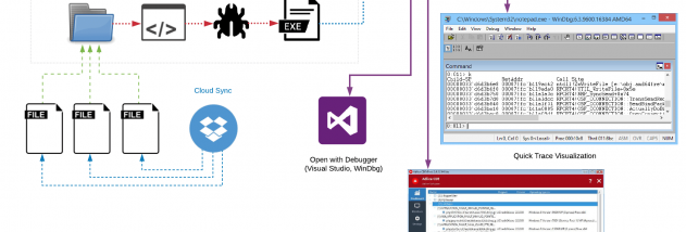 CrashDump Extractor screenshot