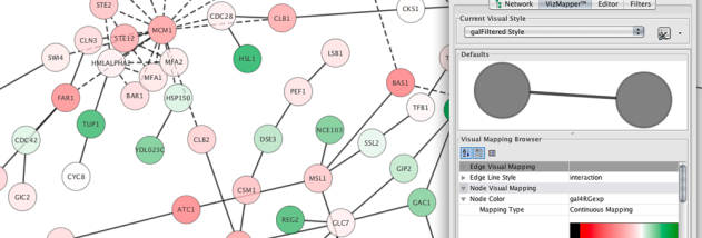 Cytoscape screenshot