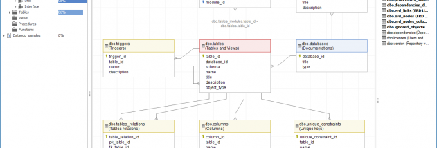 Dataedo Trial screenshot