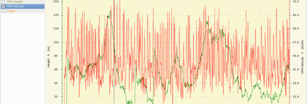 DataExplorer screenshot