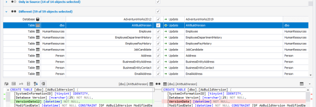 dbForge Compare Bundle for SQL Server screenshot