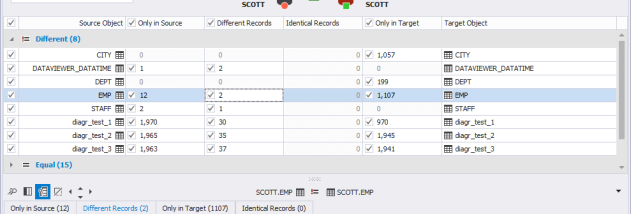 dbForge Data Compare for Oracle screenshot