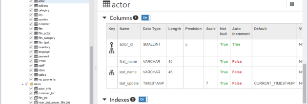 dbForge Documenter for MySQL screenshot