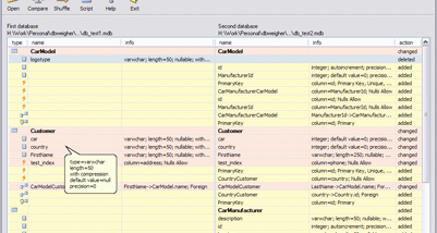 DbWeigher screenshot