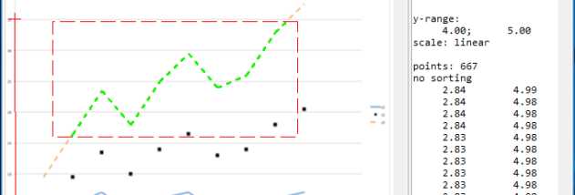 DigitizeIt screenshot