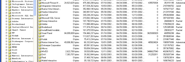 Directory Report screenshot