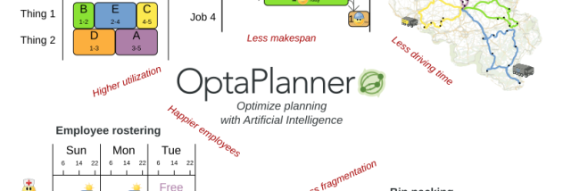 Drools Planner screenshot