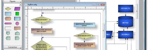 EDGE Diagrammer screenshot