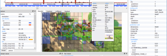 Elecard StreamEye Basic screenshot