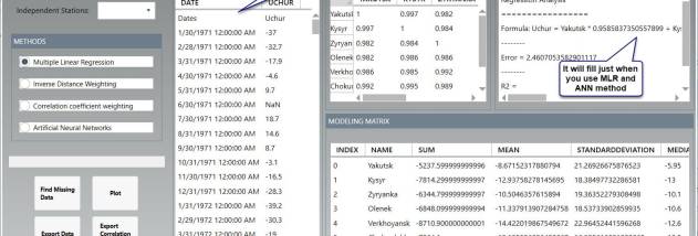 Estimate Missing Climate Data screenshot