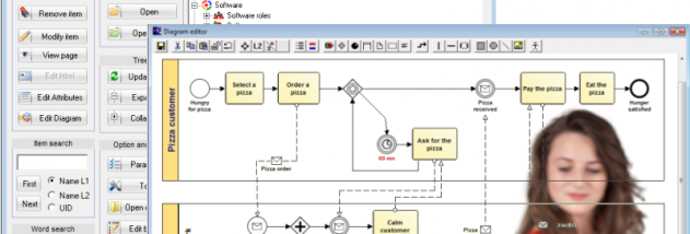 Eunomia Process Builder screenshot