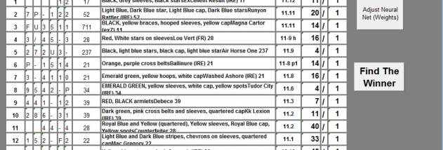 Excel7RacingPredicter screenshot